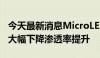 今天最新消息MicroLED产业链加速扩产价格大幅下降渗透率提升