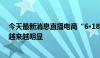 今天最新消息直播电商“6·18”业绩分化 带货多样性态势越来越明显