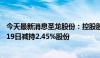 今天最新消息圣龙股份：控股股东及其一致行动人6月18日-19日减持2.45%股份