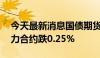 今天最新消息国债期货短线跳水，30年期主力合约跌0.25%