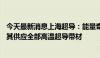 今天最新消息上海超导：能量奇点洪荒70成功放电，公司为其供应全部高温超导带材