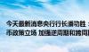 今天最新消息央行行长潘功胜：央行将继续坚持支持性的货币政策立场 加强逆周期和跨周期调节