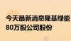 今天最新消息隆基绿能：董事长6月20日增持80万股公司股份