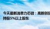 今天最新消息力芯微：高新创投减持0.09%股份 不再是公司持股5%以上股东