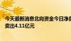 今天最新消息北向资金今日净卖出32.70亿元 美的集团遭净卖出4.11亿元