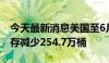 今天最新消息美国至6月14日当周EIA原油库存减少254.7万桶