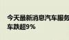 今天最新消息汽车服务概念异动下跌 广汇汽车跌超9%