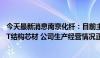 今天最新消息南京化纤：目前主营业务仍为纤维素纤维、PET结构芯材 公司生产经营情况正常