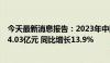 今天最新消息报告：2023年中国云系统软件整体市场规模54.03亿元 同比增长13.9%