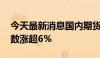 今天最新消息国内期货收盘涨多跌少 集运指数涨超6%