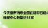 今天最新消息全国在建和已建成运行的国家级知识产权快速维权中心数量达44家