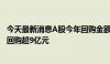 今天最新消息A股今年回购金额已刷新纪录 11家上市公司已回购超9亿元