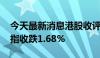 今天最新消息港股收评：恒指收跌0.52% 科指收跌1.68%