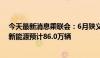 今天最新消息乘联会：6月狭义乘用车零售预计175.0万辆 新能源预计86.0万辆