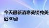 今天最新消息英镑兑美元GBP/USD短线下挫近30点