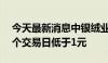 今天最新消息中银绒业：股票收盘价连续19个交易日低于1元