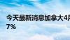 今天最新消息加拿大4月零售销售环比增长0.7%