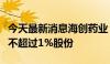 今天最新消息海创药业：股东盈创动力拟减持不超过1%股份