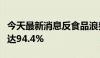 今天最新消息反食品浪费国家标准实施有效率达94.4%