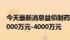 今天最新消息益佰制药：拟回购股份不低于2000万元-4000万元