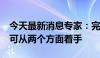 今天最新消息专家：完善现有LRP报价机制，可从两个方面着手