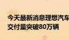 今天最新消息理想汽车：用时54个月，累计交付量突破80万辆