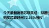 今天最新消息芯联集成：拟通过发行股份及支付现金的方式购买芯联越州72.33%股权