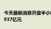 今天最新消息开盘半小时 沪深两市成交额达1937亿元