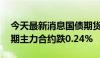 今天最新消息国债期货盘初跌幅扩大，30年期主力合约跌0.24%