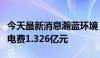 今天最新消息瀚蓝环境：下属子公司收到发电电费1.326亿元