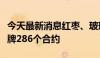 今天最新消息红枣、玻璃期权上市首日合计挂牌286个合约