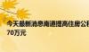 今天最新消息南通提高住房公积金最高贷款额度 最高可贷270万元