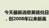 今天最新消息英镑兑日元上涨0.2%至201.65，创2008年以来新高