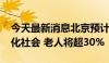 今天最新消息北京预计2031年进入重度老龄化社会 老人将超30%