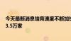 今天最新消息培育速度不断加快 我国专精特新中小企业超13.5万家