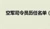 空军司令员历任名单（空军司令员历任）