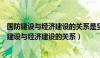 国防建设与经济建设的关系是坚持什么方针（浅谈我国国防建设与经济建设的关系）