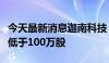 今天最新消息迦南科技：实际控制人拟增持不低于100万股