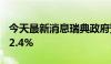 今天最新消息瑞典政府预计2025年GDP增长2.4%