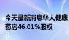 今天最新消息华人健康：收购安吉县百姓缘大药房46.01%股权