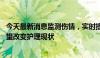 今天最新消息监测伤情，实时提供药物 “智能绷带”技术有望改变护理现状