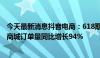 今天最新消息抖音电商：618期间商城GMV同比增长85%，商城订单量同比增长94%