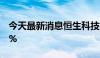 今天最新消息恒生科技指数早盘跌幅扩大至1%