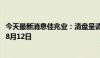 今天最新消息佳兆业：清盘呈请聆讯已进一步延后至2024年8月12日