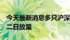 今天最新消息多只沪深300ETF成交额连续第二日放量