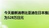 今天最新消息比亚迪在日本推出海豹车型  电动车型售价定为528万日元