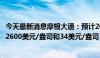 今天最新消息摩根大通：预计2025年黄金、白银价格分别为2600美元/盎司和34美元/盎司