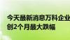 今天最新消息万科企业2029年到期美元债势创2个月最大跌幅