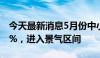 今天最新消息5月份中小企业生产指数为50.3%，进入景气区间