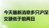 今天最新消息多只沪深300ETF成交放量 但成交额低于前两日